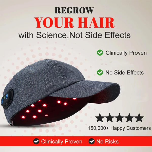 Red Light Hair Growth Cap