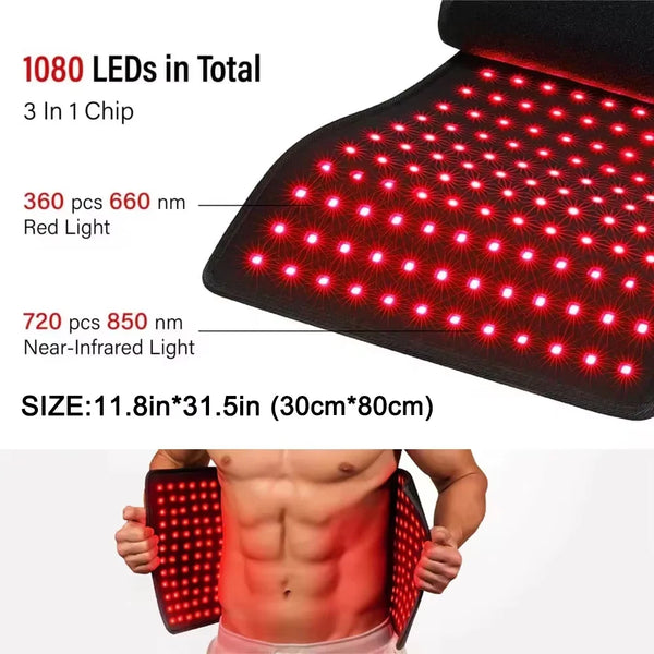 ReliefWave Infrared Heat Therapy Pad