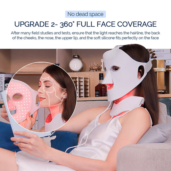 Pro Photon Face Renewal Mask